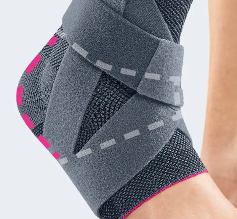 Ankle support with strap system