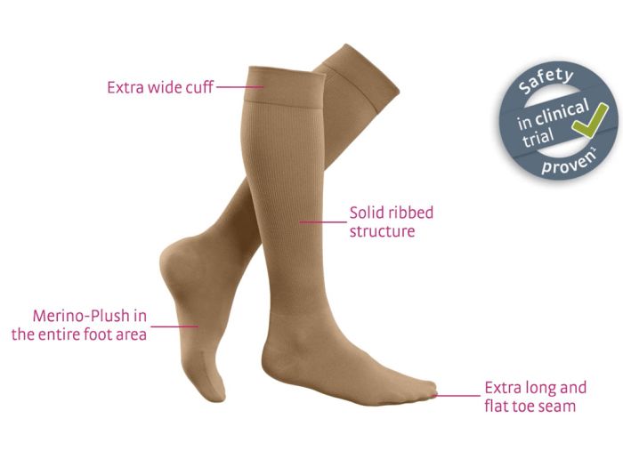Compression Socks for Diabetics in Ottawa