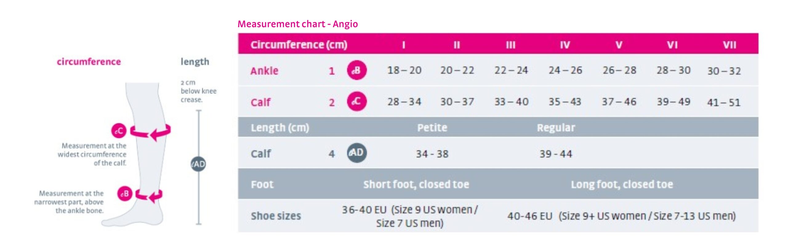 measurement chart for diabetic compression socks